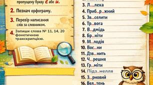 Написання ненаголошених [е], [и] у коренях слів