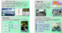 Презентація. Підземні води. Водосховища та канали. Заходи сталого водокористування. 8 клас НУШ. Програма Запотоцького С.П.