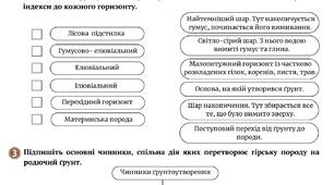 Робочий аркуш "Які типи ґрунтів характерні для України"