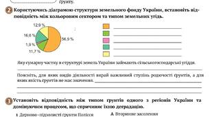 Робочий аркуш "Які чинники впливають на зміну ґрунтів України"