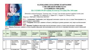 КАЛЕНДАРНО-ТЕМАТИЧНЕ ПЛАНУВАННЯ З АНГЛІЙСЬКОЇ МОВИ 9 КЛАС НУШ (PREPARE) НА ІІ СЕМЕСТР (4 ГОДИНИ НА ТИЖДЕНЬ)