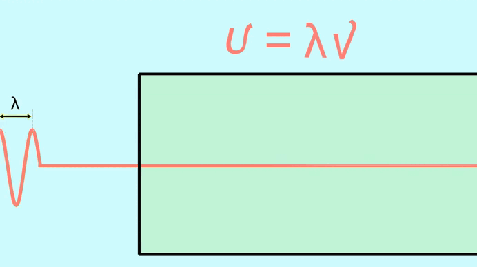0900ty8w-535b-692x388.gif