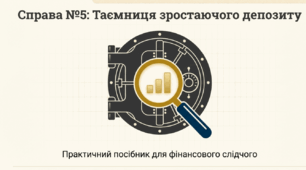 Практична робота № 5. Порівняння умов розміщення депозиту та обчислення відсоткового доходу за депозитом