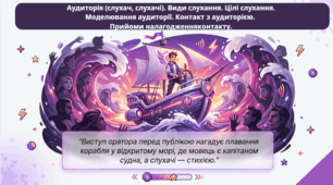 Аудиторія (слухач, слухачі). Види слухання. Цілі слухання. Моделювання аудиторії. Контакт з аудиторією. Прийоми налагодження контакту.