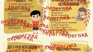 Куточок з техніки безпеки для ресурсної кімнати