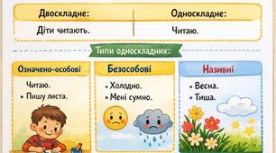 Односкладне просте речення, модифіковані завдання до теми для учня з ООП (інтелектуальні труднощі). Українська мова 8 клас