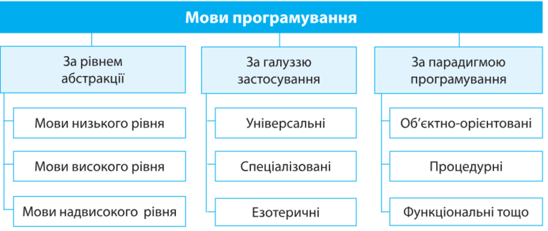 0900u6wd-a03e-769x325.png