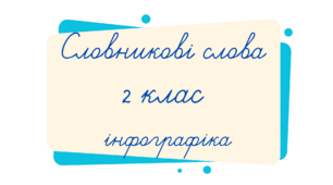 Словникові слова 2 клас. Альбомна орієнтація