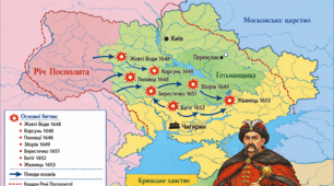 Матеріал до уроку "Козацька  революція" (Національно-визвольна війна під проводом Б. Хмельницького