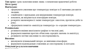 Конспект уроку географія 6 кл:  Температура повітря. + Практична робота: Визначення амплітуд та середньої температури повітря, побудова графіків зміни температури повітря за певний період часу + виконані завдання ГР1