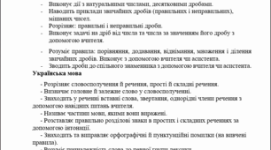 Моніторинг навчальних досягнень учня з ооп 6 клас за місяць