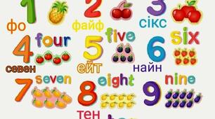 Цифри. Англійська мова 1 клас. Веселі, гарні, яскраві цифри. Вчимося рахувати англійської. Англійські цифри з українською вимовою