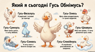 «Який я сьогодні?» — Збірка інтерактивних карток-рефлексій для ранкових зустрічей (Гусь Обнімусь, Качечки та Зимовий настрій)