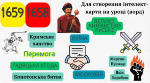 презентація на тему "Іван Виговський. Гадяцька угода.українсько-московська війна. Конотопська битва." історія України, 8 клас