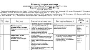 Календарне планування з ІК "Здоров'я, безпека, добробут" 6 клас для індивідуально навчання, 0,5 годин/тжд (всього на 20 год.)
