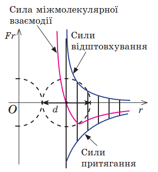 0900um41-3d02-313x341.png