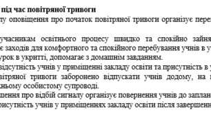 ПОСАДОВА ІНСТРУКЦІЯ учителя 2025 рік