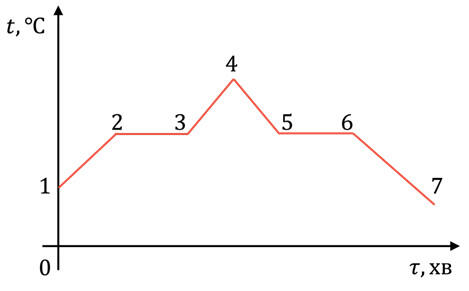 0900uqud-8c03-469x291.jpg