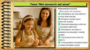 Мої цінності: які вони. Громадянська освіта. 8 клас. До підручника Пометун О. та ін.