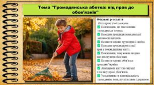 Громадянська абетка: від прав до обов’язків. Громадянська освіта. 8 клас. До підручника Пометун О. та ін.