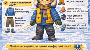 Як одягати дитину при великих морозах