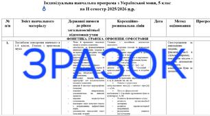 Індивідуальна навчальна програма з української мови на ІІ семестр,  5 клас,  НУШ, для учня з ООП, 4 рівень підтримки, модифікована