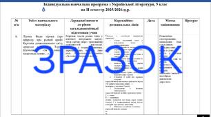 Індивідуальна навчальна програма з української літератури на ІІ семестр,  5 клас,  НУШ, для учня з ООП, 4 рівень підтримки, модифікована