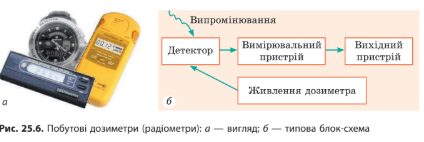 0900uwiz-d1c7-424x142.png