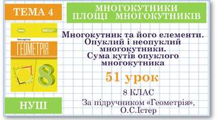 8 клас. Геометрія(НУШ). Урок№51. Многокутник та його елементи. Опуклий і неопуклий многокутники. Сума кутів опуклого многокутника