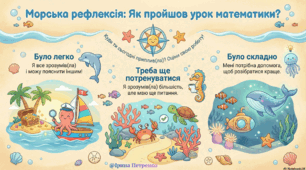 Рефлексія