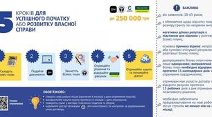 Презентація "Бізнес планування Державна підтримка Гранти"