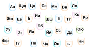 Мовна гра "Звукове какао"