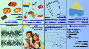 Набір матеріалів до Дня Соборності України