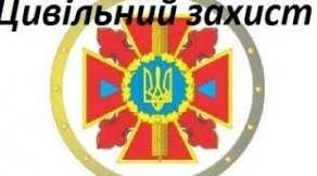 Питання з перевірки знань з цивільного захисту , пожежної безпеки та електробезпеки 