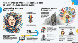 Ліна Костенко "Кольорові миші"