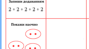 Математика 2, 3 клас. Множення 5. Множення на 5.