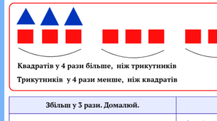 Математика 2, 3 клас. Збільшення, зменшення числа у кілька разів.