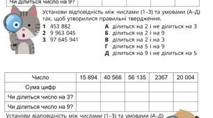 Картки "Подільність чисел"