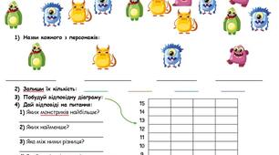 Картки "Діаграми" .