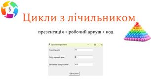 Цикли з лічильником у Python | 8 клас | презентація + робочий аркуш