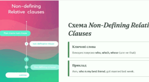 Relative Clauses
