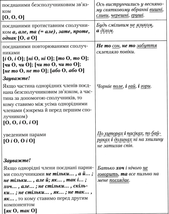 0900vbir-426e-555x703.png