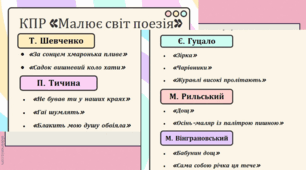 КОМПЛЕКСНА ПІДСУМКОВА РОБОТА за темою “Музика поетичного слова” (5 кл.)