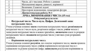 Календарно-тематичне планування І -ІІ семестр з математики 5 клас НУШ З ОЧІКУВАНИМИ РЕЗУЛЬТАТАМИ