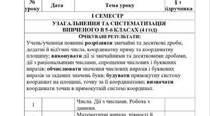 Календарно-тематичне планування І - ІІ семестр з алгебри 7 клас НУШ З ОЧІКУВАНИМИ РЕЗУЛЬТАТАМИ