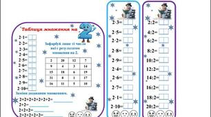 Картки для індивідуальної роботи. Таблиця множення та ділення на 2
