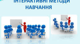 Інтерактивні методи навчання у початковій школі