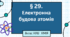 Презентація до уроку «§ 29. Електронна будова атомів»  8клас НУШ