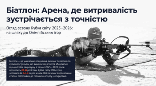 Біатлон