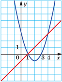 0900vh4o-1ca7-128x170.png